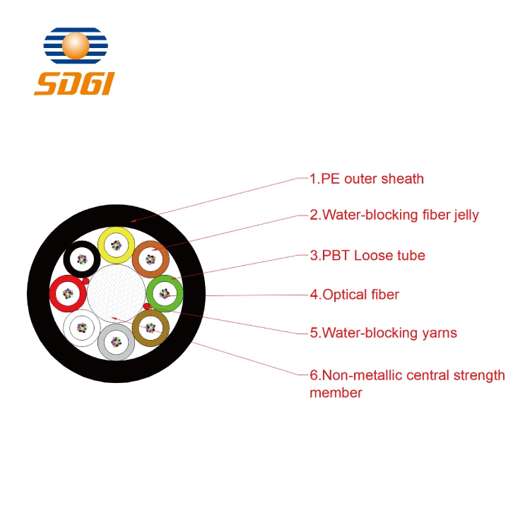 Stranded Loose Tube Non-Metallic Flame Retardant Optical Fiber Cable