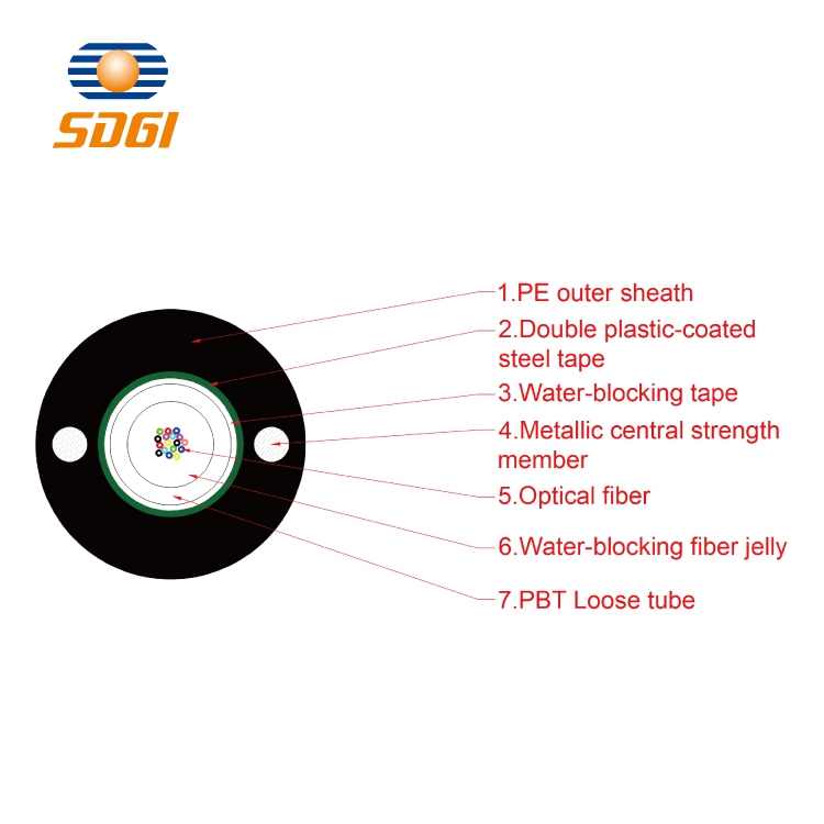 Central Loose Tube Optical Fiber Cable  GYXTW 2-144 cores